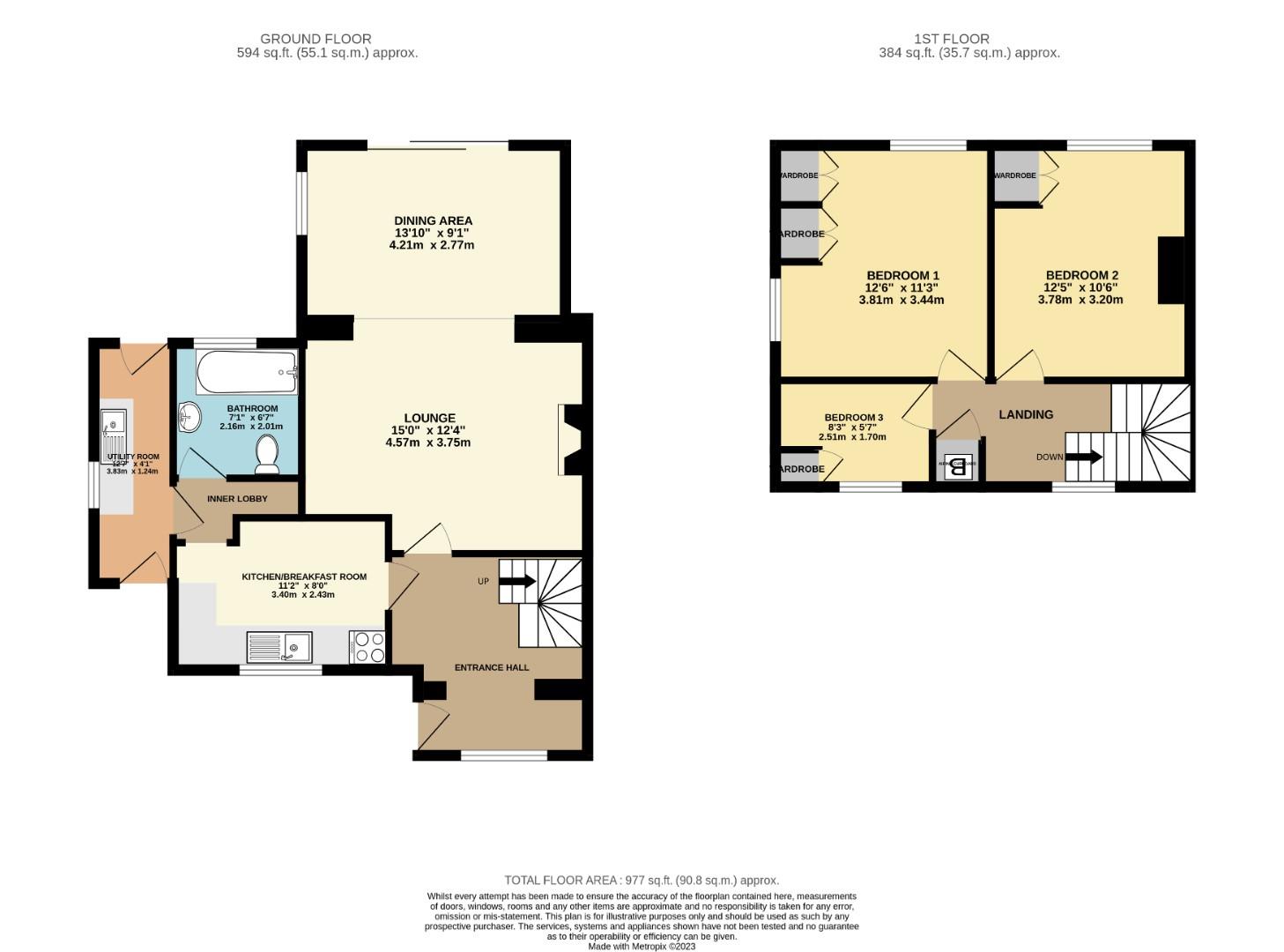 Ferrars Avenue, Eynesbury, St. Neots Latcham Dowling Estate Agency